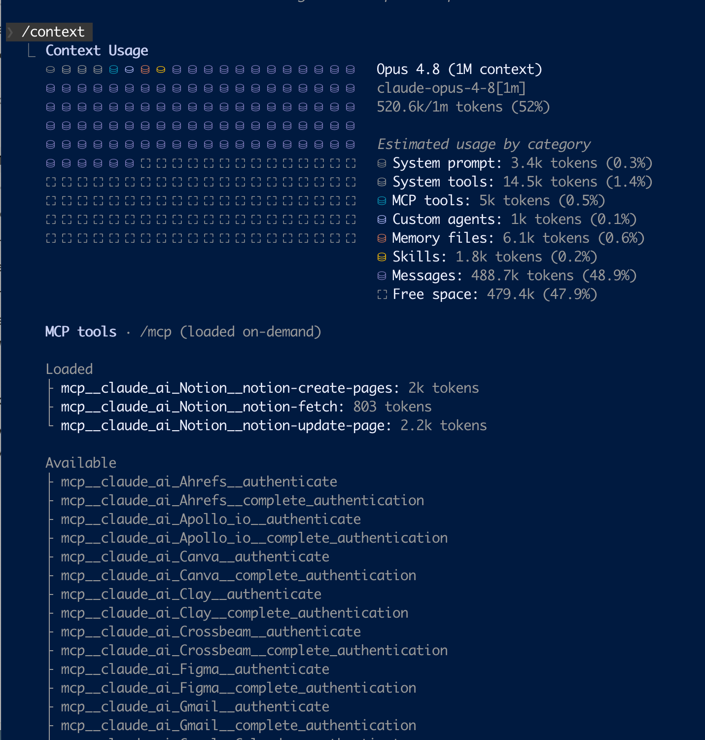 MCP tools, loaded vs available