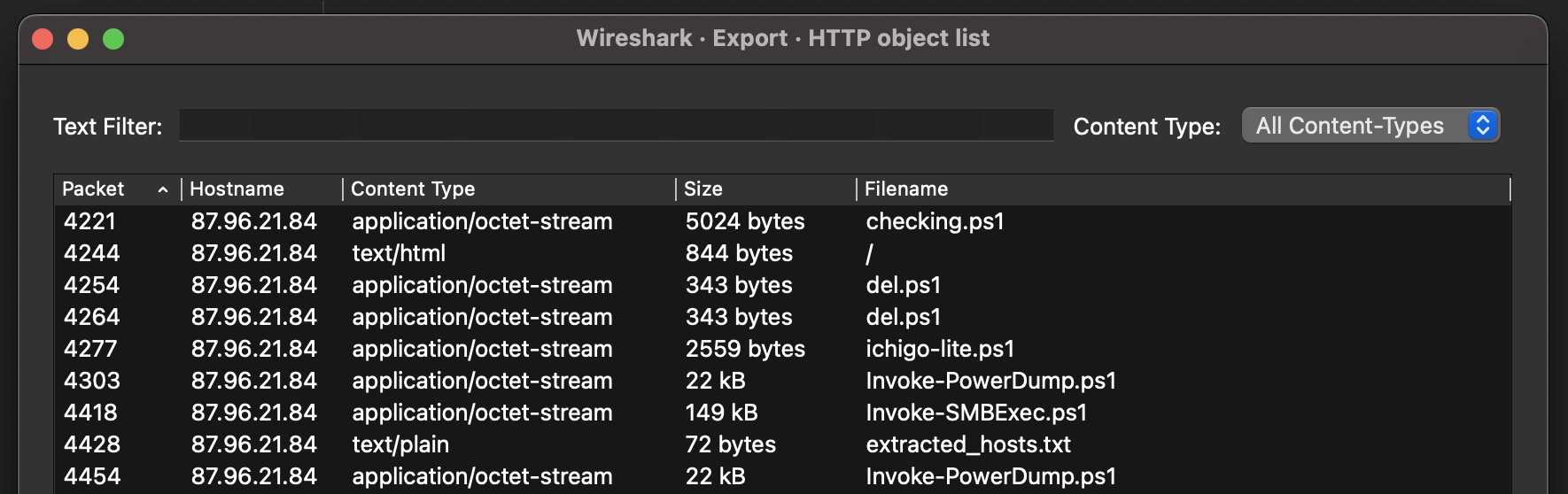 HTTP object list