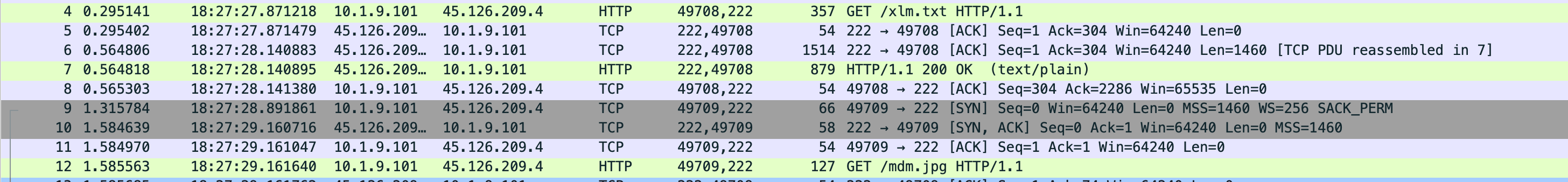 Looking at network conversations in Wireshark